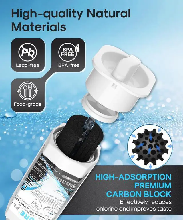 Alt view image 6 of 7 - PLUS DA97-17376B NSF/ANSI 53 & 42 Certified Refrigerator Water Filter, Remove Lead, Replacement for Samsung HAF-QIN/EXP, DA97-08006C, RS22T5201SR, RF28R7201SR, RF28R7351SG RF32CG5400SR, 3PACK