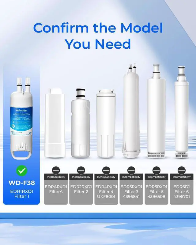 Alt view image 2 of 7 - EDR1RXD1 Refrigerator Water Filter, 4 Pack | Replacement for Everydrop® Filter 1, W10295370A, EDR1RXD1B, P8RFWB2L, P4RFWB, WD-F38, 46-9081, 46-9930