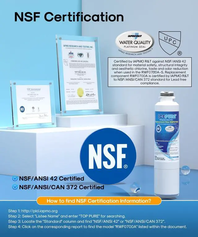 Alt view image 3 of 6 - Water Filter Replacement for Samsung DA29-00020B HAF-CIN/EXP 3 Pack | Replacement for Samsung HAF-CIN RF28HMEDBSR RF263BEAESR RS25J500DSR RF263TEAESG HDX FMS-2 RF4287HARS RF28HFEDBSR DA97-08006A