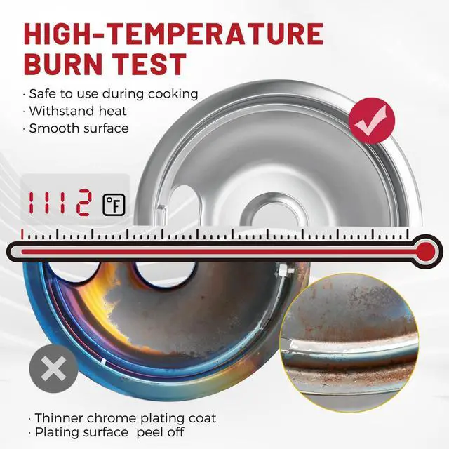 Alt view image 7 of 7 - 4-Piece Drip Pans Set - Compatible with GE Stoves - Chrome Finish Electric Stove Burner Drip Pans - 3 x 6inch, 1 x 8inch Stove Drip Pans - GE Stove Drip