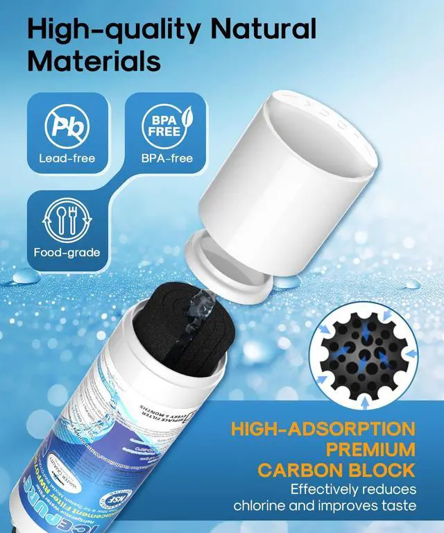 Alt view image 4 of 6 - Water Filter Replacement for Samsung DA29-00020B HAF-CIN/EXP 3 Pack | Replacement for Samsung HAF-CIN RF28HMEDBSR RF263BEAESR RS25J500DSR RF263TEAESG HDX FMS-2 RF4287HARS RF28HFEDBSR DA97-08006A