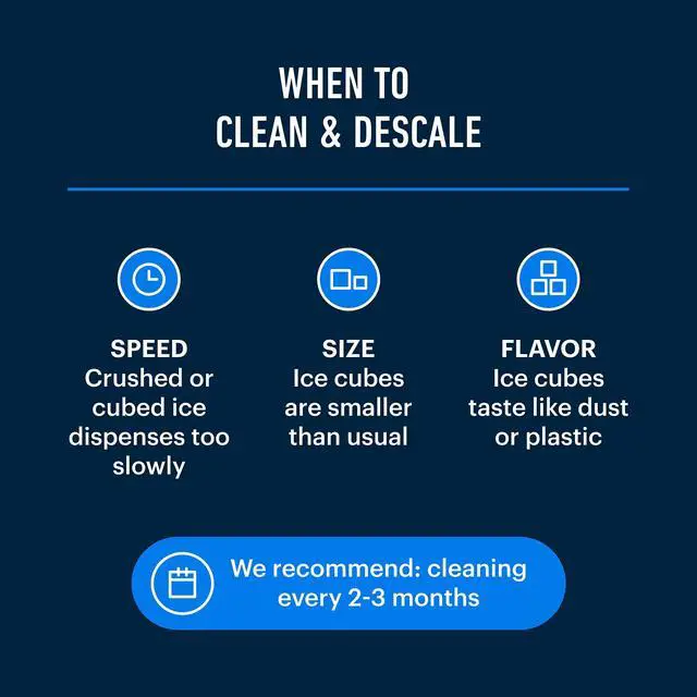 Alt view image 5 of 6 - 32 uses Ice Machine Cleaner (Gallon / 3.78), Descaler | Ice Maker Cleaner Compatible with: Whirlpool 4396808, Manitowac, Ice-O-Matic, Scotsman, Follett & More!