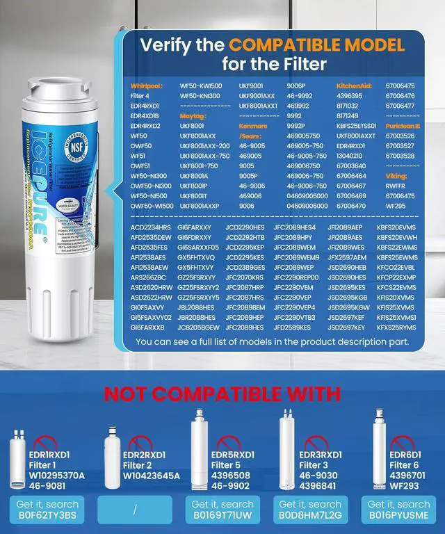 Alt view image 2 of 6 - UKF8001 Replacement for Whirlpool Filter 4 EveryDrop EDR4RXD1 4Pack | RWF0900A Replacement for Maytag UKF8001AXX-200, EveryDrop 4396395, RFC0900A, FMM-2, WF295, UKF8001P, 46-9006, Puriclean II