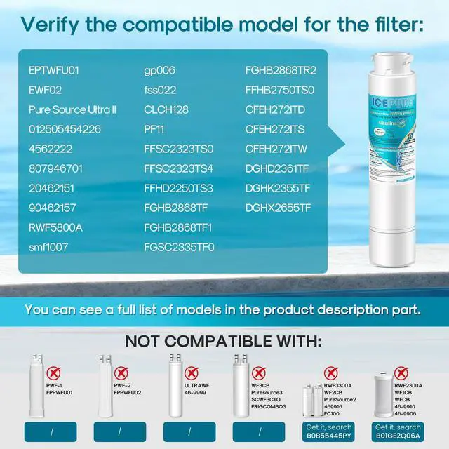 Alt view image 2 of 7 - Alkaline RWF5800A-AL Refrigerator Water Filter Replacement for Frigidaire EPTWFU01, EWF02, Pure Source Ultra II, PureSource Ultra 2, GP006, BO022, MR022, SCWFTCTO, 4562222, Enhances PH, 3Pack