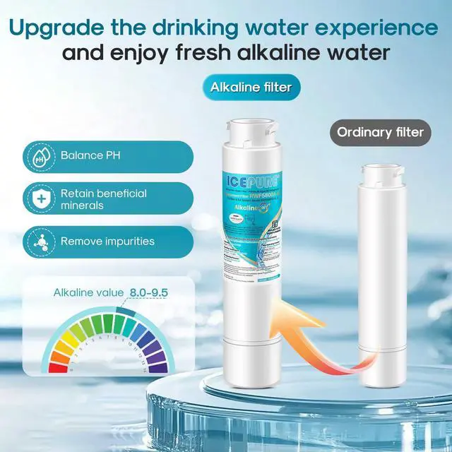 Alt view image 5 of 7 - Alkaline RWF5800A-AL Refrigerator Water Filter Replacement for Frigidaire EPTWFU01, EWF02, Pure Source Ultra II, PureSource Ultra 2, GP006, BO022, MR022, SCWFTCTO, 4562222, Enhances PH, 3Pack