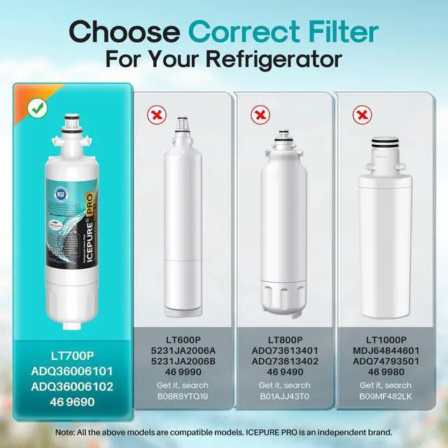 Alt view image 2 of 6 - PRO ADQ36006101 NSF401 Certified Replacement for LG LT700P, 3PACK | Replacement for Kenmore Elite 46-9690 ADQ36006102 HDX FML-3 LT700PC LFX28968ST LFXS29626S RWF1052 RWF1200A Water Filter
