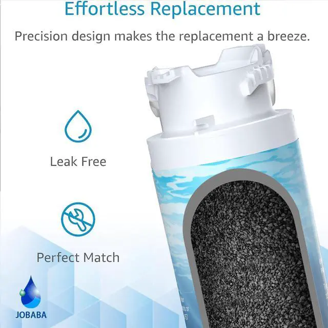 Alt view image 6 of 7 - Replacement for Frigidaire EPTWFU01 Water Filter, 3 Pack | Compatible with EPTWFU01, Pure Source Ultra II, Pure Source Ultra 2, EWF02