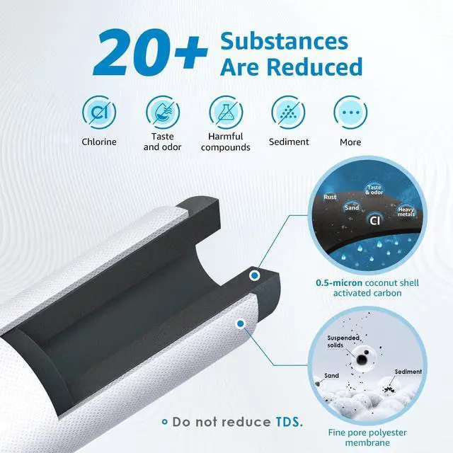Alt view image 2 of 6 - INL 5 Years Inline Water Filter for Ice Maker and Refrigerator | Reduces Chlorine, Taste& Odor, 1/4-Inch Direct Connect Fittings, Refrigerator, RV, Inline Refrigerator Water Filter