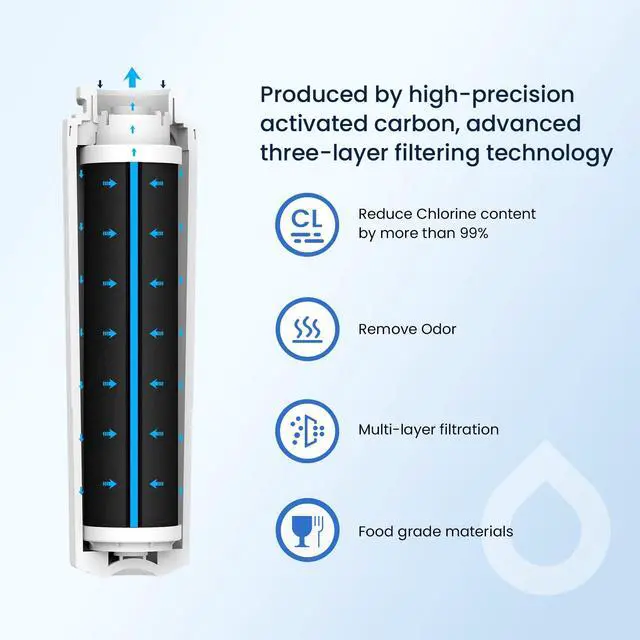 Alt view image 5 of 6 - UKF8001 Whirlpool Refrigerator Water Filter 4, 4 Pack