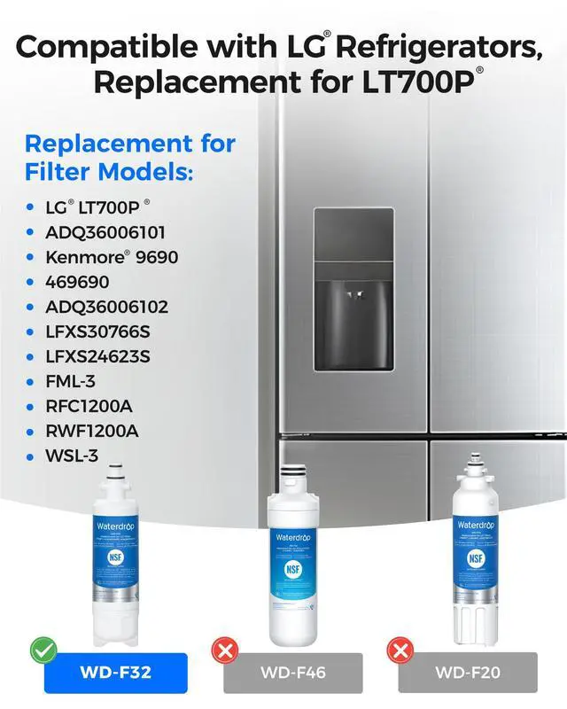 Alt view image 2 of 7 - ADQ36006101 Water Filter, Replacement for LG® LT700P®, 3 Combo | Replacement for Kenmore® 9690, 469690, ADQ36006102, LFXS30766S, RFC1200A, FML-3 and LT120F® Air Filter