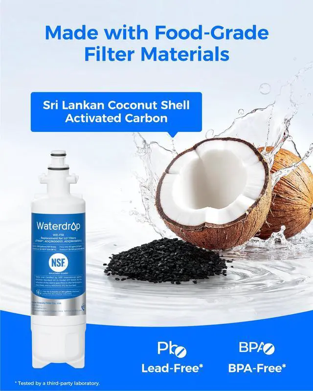 Alt view image 6 of 7 - ADQ36006101 Water Filter, Replacement for LG® LT700P®, 3 Combo | Replacement for Kenmore® 9690, 469690, ADQ36006102, LFXS30766S, RFC1200A, FML-3 and LT120F® Air Filter
