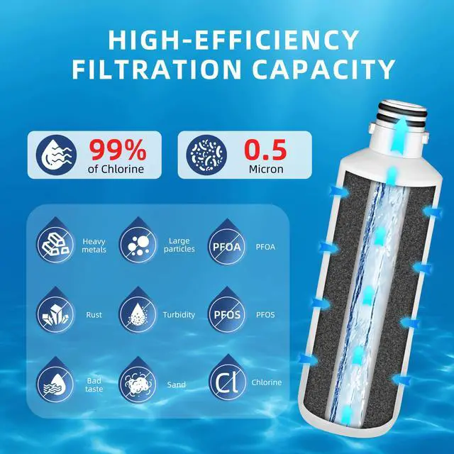 Alt view image 2 of 6 - LT1000P ADQ747935 Water Filter 6-Month Replacement for LG LT1000P/PC/PCS ThinQ Water Filter AGF80300704,LMXS28626S,LFXS26973S,LRFLC2706S,LRMXS2806S,LRFS28XBS,LFXC22526S,4 Combo Set