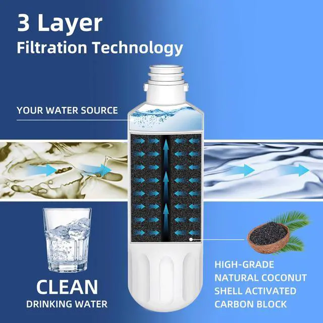 Alt view image 3 of 6 - LT1000P ADQ747935 Water Filter 6-Month Replacement for LG LT1000P/PC/PCS ThinQ Water Filter AGF80300704,LMXS28626S,LFXS26973S,LRFLC2706S,LRMXS2806S,LRFS28XBS,LFXC22526S,4 Combo Set