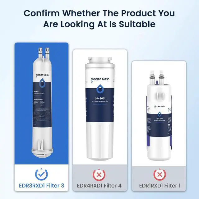 Alt view image 2 of 7 - EDR3RXD1 Water Filter & W10311524 Air Filter, 3+3 PACK | KAD3RXD1, WHR3RXD1, 4396841, 4396710, Filter 3, 46-9083,46-9030, 9030, 9083 Refrigerator Water Filter