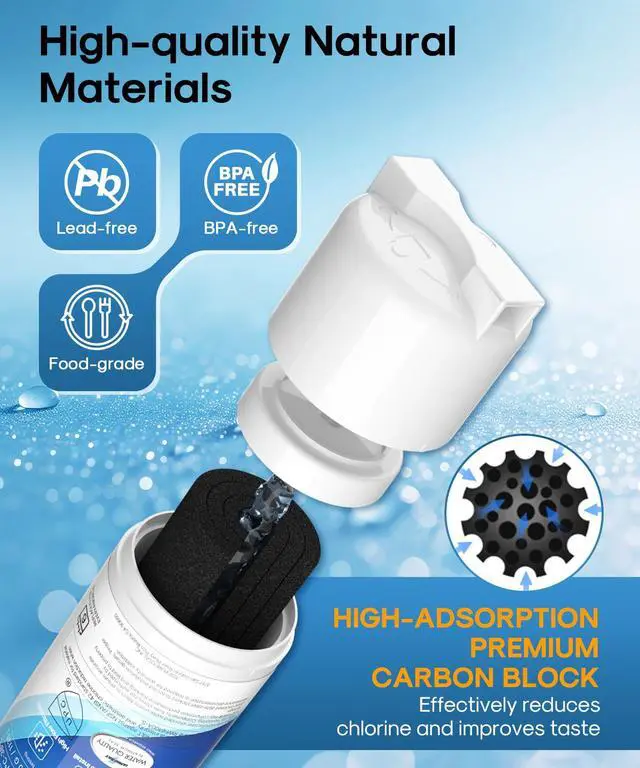 Alt view image 7 of 7 - BORPLFTR50 Replacement for Bosch 11025825 Ultra Clarity Pro Refrigerator Water Filter, Compatible with 12033030, 12028325,BORPLFTR55, B36CT80SNS, B36CL80ENS, WFC100MF, KWF 2000, 2PACK