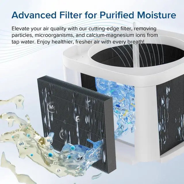 Alt view image 2 of 4 - 4-Pack Replacement Filters for Superior 6000S Smart Evaporative Humidifier, Captures Large Particles & Minerals, Extends Filter Life up to 6 Months, Gray