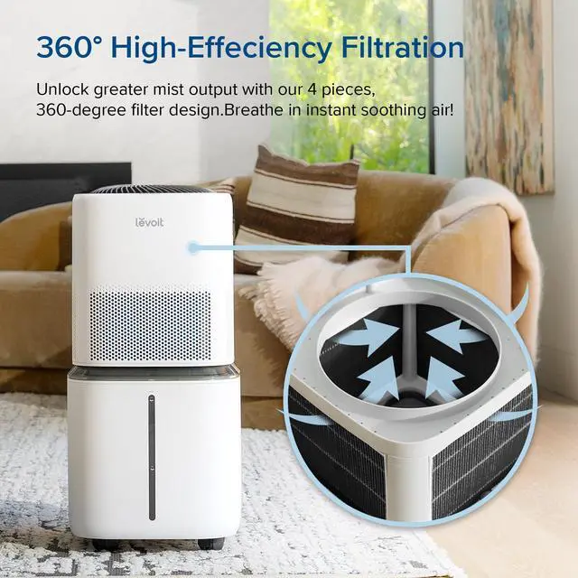 Alt view image 3 of 4 - 4-Pack Replacement Filters for Superior 6000S Smart Evaporative Humidifier, Captures Large Particles & Minerals, Extends Filter Life up to 6 Months, Gray