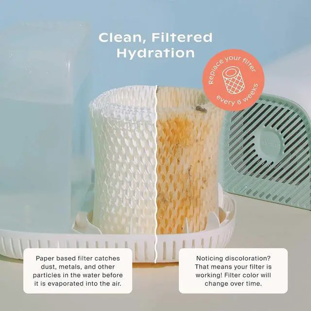Alt view image 2 of 4 - Original Bedside Humidifier Filter, 1-Pack, 6-Week Replacement