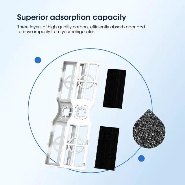 Alt view image 3 of 6 - FRGPAAF2 PureAir AF-2 Refrigerator Air Filter(2 Pack) | FRFC2323ASFRFC232LAF, FRFC233LAF, FRFG2323AF, FRFN2823AS Air Filter