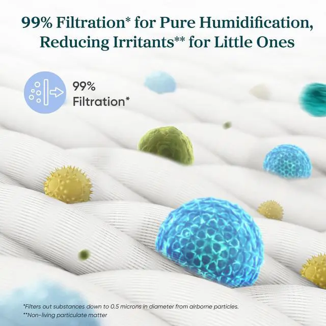Alt view image 3 of 5 - Replacement Filter for Sprout Evaporative Humidifier, White