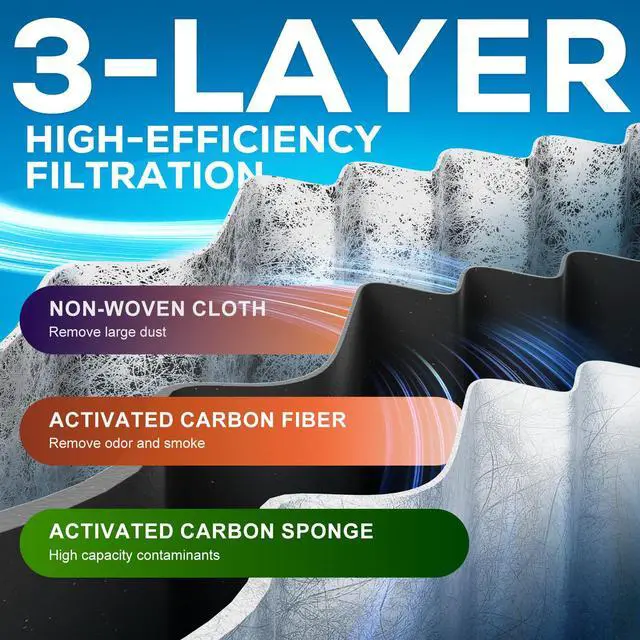 Alt view image 2 of 6 - 6 Pack W10311524 AIR1 Refrigerator Air Filter Replacement for Whirlpool | Compatible with Whirlpool Kenmore Refrigerator, Fresh Flow Refrigerator Air Filter
