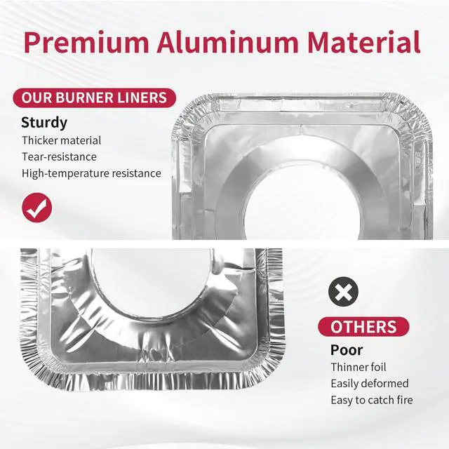 Alt view image 3 of 7 - Aluminum Gas Stove Burner Covers -Thicker Foil Square Burner Liners - Disposable Gas Range Protectors, 100 PackOuter diameter: 8.5 x 8.5 inch