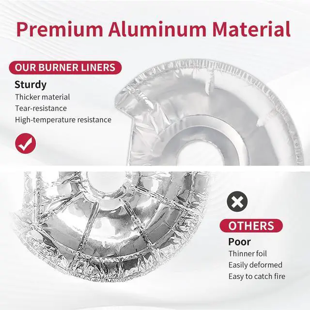 Alt view image 3 of 7 - Round Electric Stove Burner Covers - Thicker Aluminum Foil Burner Liners - Disposable Stove Top Protector, 100 Pack (50 * 6 Inch and 50 * 8 Inch)