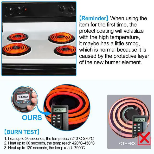 Alt view image 4 of 6 - 4 Pack MP22YA Electric Range Burner Element Unit Set - 2 pcs MP15YA 6" and 2 pcs MP21YA 8" Replacement for Hardwick & Kenmore & Maytag & Norge & Whirlpool Electric Range Stove