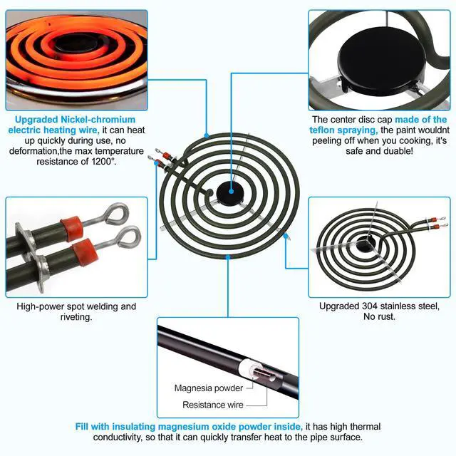 Alt view image 3 of 6 - 4 Pack MP22YA Electric Range Burner Element Unit Set - 2 pcs MP15YA 6" and 2 pcs MP21YA 8" Replacement for Hardwick & Kenmore & Maytag & Norge & Whirlpool Electric Range Stove
