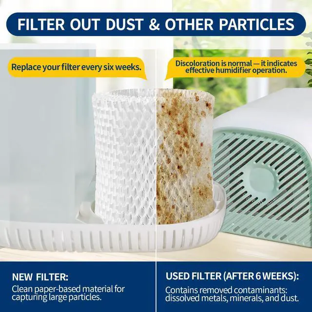 Alt view image 5 of 6 - Humidifier Replacement Filter Compatible with Canopy Bedside and Nursery Humidifier,Made with Wood Pulp, Paper Filter, 4-Pack