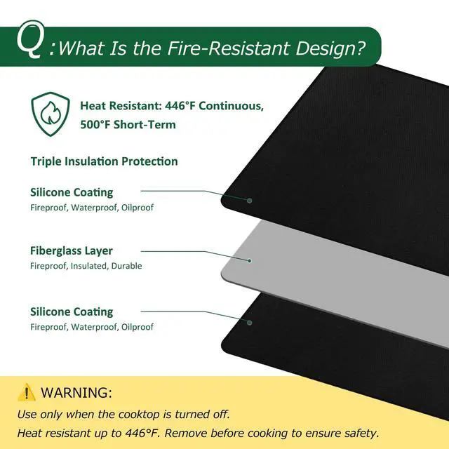 Alt view image 4 of 7 - Large Fireproof Stove Top Covers for Electric Stove, Waterproof & Heat Resistant Mat for Glass Top, Stovetop Protector, Anti-Scratch, 36x24 Black