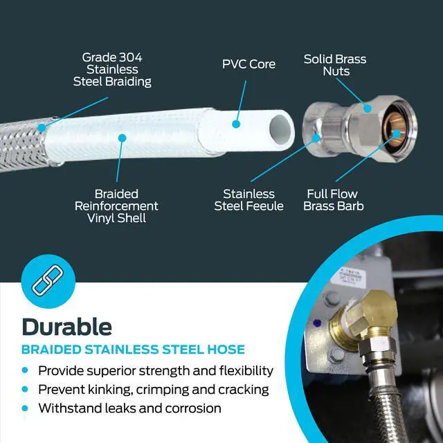 Alt view image 5 of 6 - 10 Ft. Dishwasher Installation Kit, Braided Stainless Steel Supply Line with 3/8 Inch Compression Ends, 41060