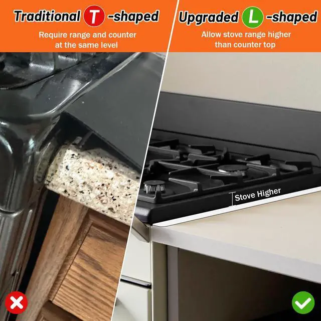 Alt view image 4 of 7 - Stainless Steel Stove Gap Covers(2PCS), White Gap Filler, 13.8" to 27.5" | Stove Gap Guard for Kitchen Oven Gap Between Stove Top and Counter, Easy Clean, Heat Resistant and Adjustable Length