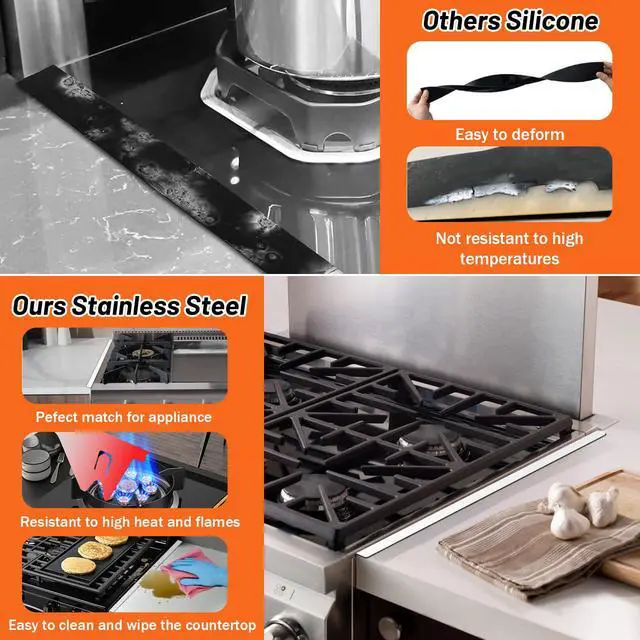 Alt view image 5 of 7 - Stainless Steel Stove Gap Covers(2PCS), White Gap Filler, 13.8" to 27.5" | Stove Gap Guard for Kitchen Oven Gap Between Stove Top and Counter, Easy Clean, Heat Resistant and Adjustable Length