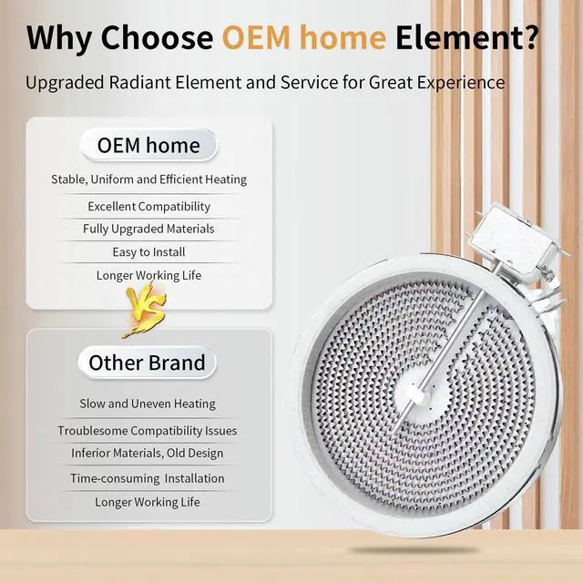 Alt view image 3 of 7 - WB30T10145 5.5" Single Radiant Surface Element Compatible with GE Range | Upgraded 6.5" Electric Range Burner Replacement for Samsung GE LG Stove, DG47-00060A Range Oven Heating Element