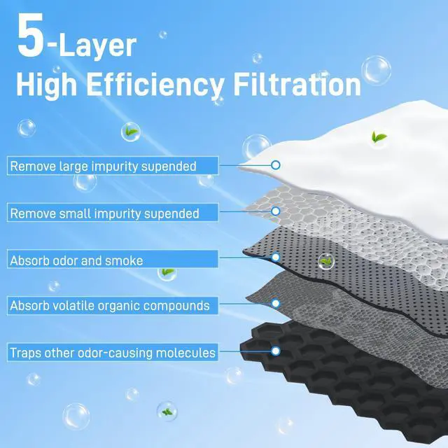 Alt view image 4 of 7 - 242047804 Refrigerator Air Filter Replacement For Frigidaire, 12 Pack | Compatible with Frigidaire PAULTRA Pure Air Ultra and Electrolux EAFCBF Fridge Replace 242061001, 242047801, 242047804