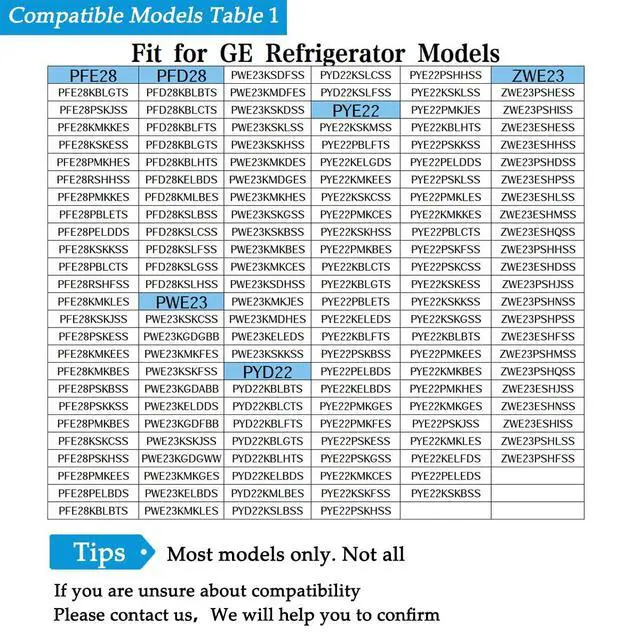 Alt view image 7 of 7 - WR60X35205 WR60X29099 DAZB0838RCM Refrigerator Evaporator Fan Motor, Fit GE Refrigerator Replacement for 197D9873P002 197D9873P003 4590361 4963678 AP6783211 AP6997194 EAP16226575 WR60X20880