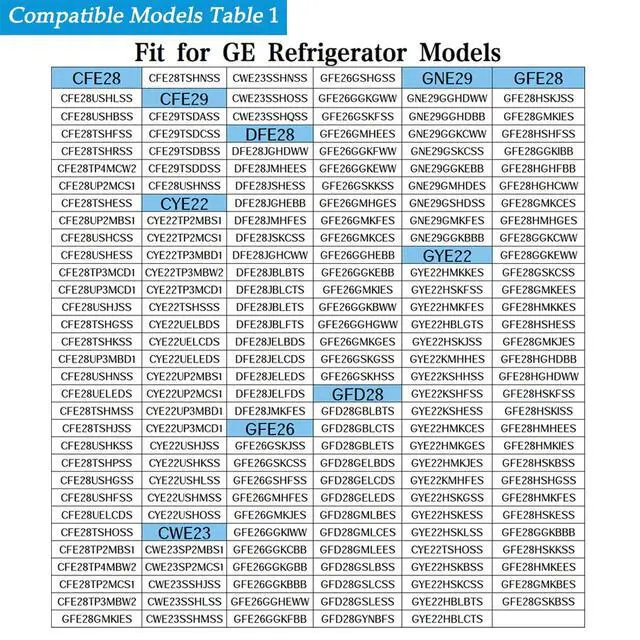 Alt view image 6 of 7 - WR60X35205 WR60X29099 DAZB0838RCM Refrigerator Evaporator Fan Motor, Fit GE Refrigerator Replacement for 197D9873P002 197D9873P003 4590361 4963678 AP6783211 AP6997194 EAP16226575 WR60X20880