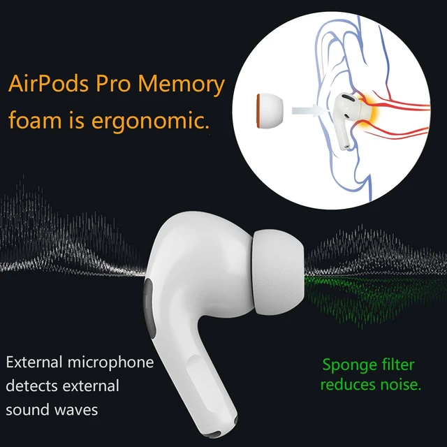 Alt view image 4 of 7 - Upgraded Memory Foam&Silicone Hybrid Ear Tips for AirPods Pro 1st & 2nd Gen,Ultra-Comfort,Anti-Slip Eartips,Perfect Noise Reduction,Fit in The Charging Case,3 Pairs (Orange, Assorted S/M/L)