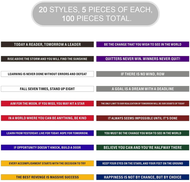 Alt view image 5 of 7 - 100 Pcs Motivational Silicone Wristbands Inspirational Bracelets 20 Styles For Fitness Sports & Team Building, Perfect Encouragement Gifts For Men Women And Students