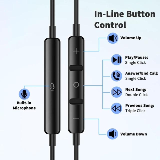 Alt view image 7 of 7 - USB C Earbuds Wired Headphone for iPhone 18 Pro Max 17 16 17e,Black for Samsung S26 S25 Ultra S24 A17 A57 Type C Earphone,Stereo Corded Earbuds C Plug with Microphone for Apple/iPad Pro 10 11th