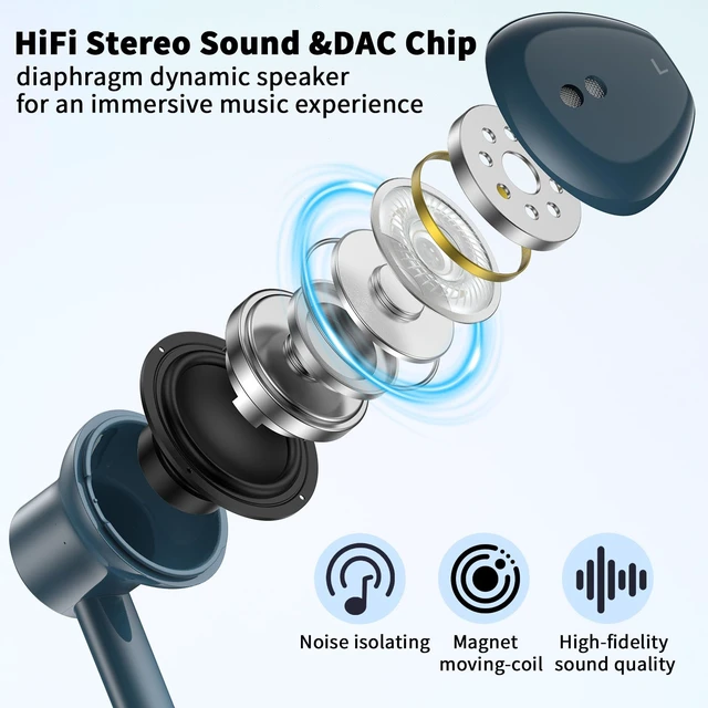 Alt view image 3 of 7 - USB C Earbuds Wired Headphones for iPhone 18 Pro Max 17 16 17e,Blue for Samsung S26 S25 Ultra S24 A17 A57 Type C Earphone,Stereo Corded Earbuds C Plug with Microphone for Apple/iPad Pro 10 11th