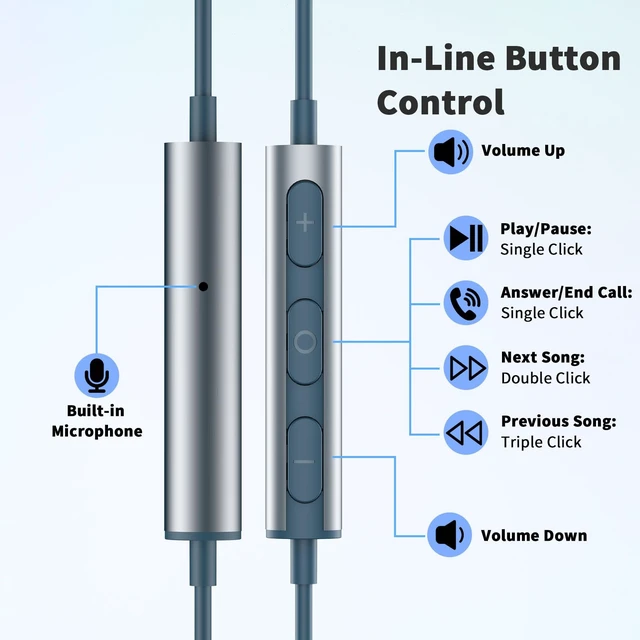 Alt view image 7 of 7 - USB C Earbuds Wired Headphones for iPhone 18 Pro Max 17 16 17e,Blue for Samsung S26 S25 Ultra S24 A17 A57 Type C Earphone,Stereo Corded Earbuds C Plug with Microphone for Apple/iPad Pro 10 11th