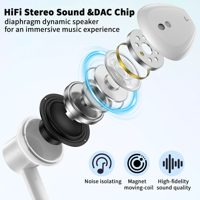 Alt view image 3 of 7 - USB C Earbuds Wired Headphone for iPhone 18 Pro Max 17 16 17e,White for Samsung S26 S25 Ultra S24 A17 A57 Type C Earphone,Stereo Corded Earbuds C Plug with Microphone for Apple/iPad Pro 10 11th