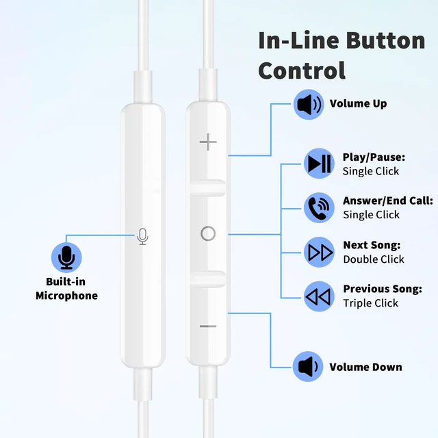 Alt view image 7 of 7 - USB C Earbuds Wired Headphone for iPhone 18 Pro Max 17 16 17e,White for Samsung S26 S25 Ultra S24 A17 A57 Type C Earphone,Stereo Corded Earbuds C Plug with Microphone for Apple/iPad Pro 10 11th