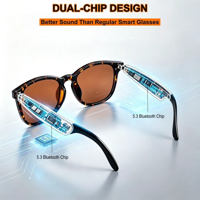 Alt view image 5 of 7 - Bluetooth Audio Sunglasses for Women, Open-Ear Audio with Speakers Bluetooth 5.3,Ultra-Clear Sound,Hands-Free Calls,UV400 Polarized Lenses,Stylish Sunglasses