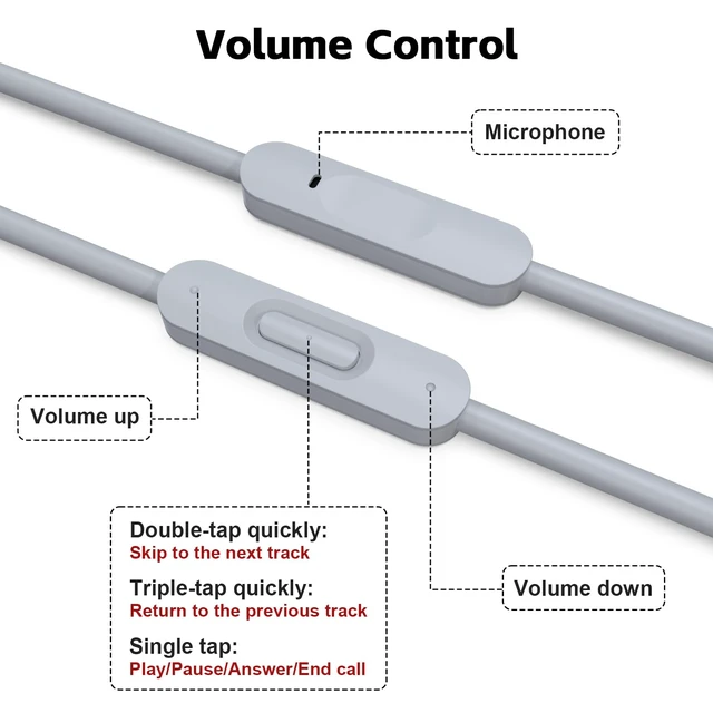 Alt view image 2 of 7 - USB C Solo 4 Audio Cable, Solo 3 Replacement Audio Aux Cord with Inline Mic Control Compatible with Beats Studio Solo Pro Detox Mixr Executive Pill Headphones to iPhone 17/16 USB-C Devices (Grey)
