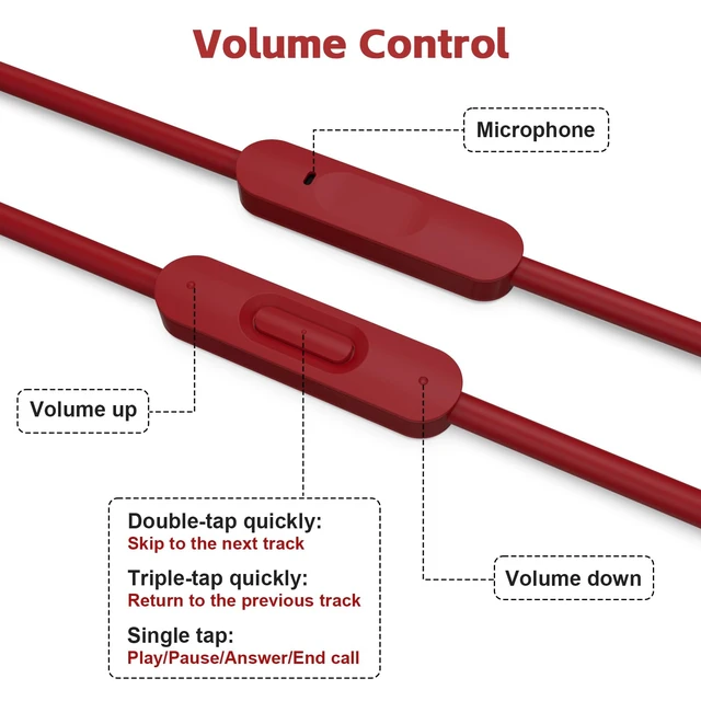 Alt view image 2 of 7 - USB C Solo 4 Audio Cable, Solo 3 Replacement Audio Aux Cord with Inline Mic Control Compatible with Beats Studio Solo Pro Detox Mixr Executive Pill Headphones to iPhone 17/16 USB-C Devices (Red)