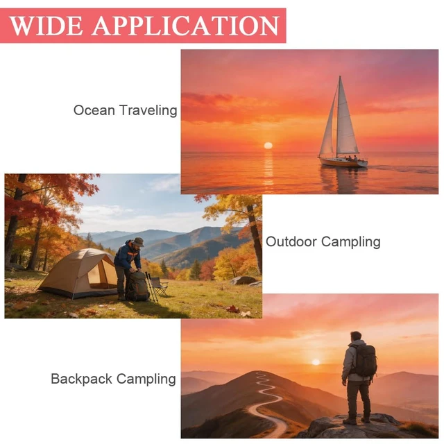 Alt view image 6 of 6 - Starlink Mini Power Supply Compatible with Mil.Waukee 18V to 30V 3.5A Waterproof DC Step Up Converter with DC Connector, 18V Battery Input for RV/Off-Grid/Marine, Starlink Mini Accessories