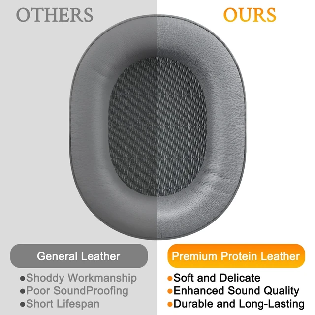 Alt view image 4 of 5 - Earpads for Corsair HS65/HS55 Surround Wired, HS55 Surround V2, HS 65/HS 55 Wireless Core Gaming Headset - PL Grey